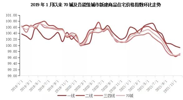 马尾最新二手房出售，市场趋势与购房指南