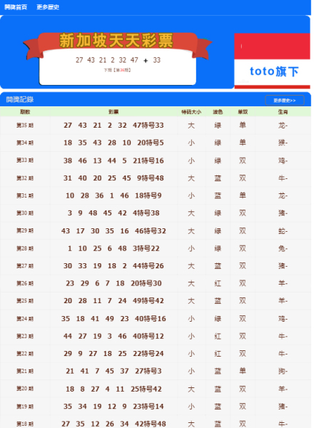 新澳门天天开好彩大全开奖记录--精选解释解析落实