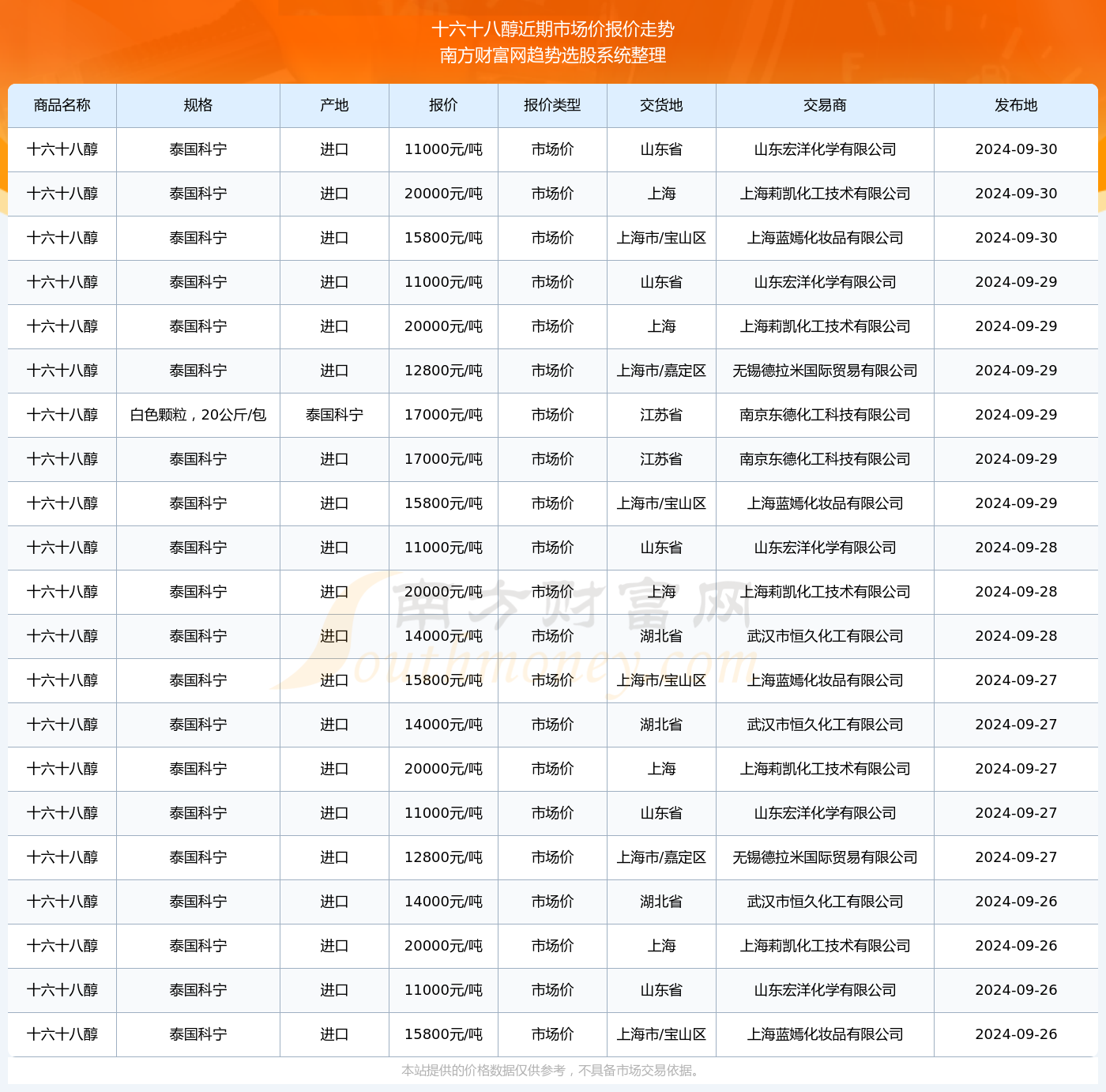 62827澳彩资料2024年最新版--精选解释解析落实