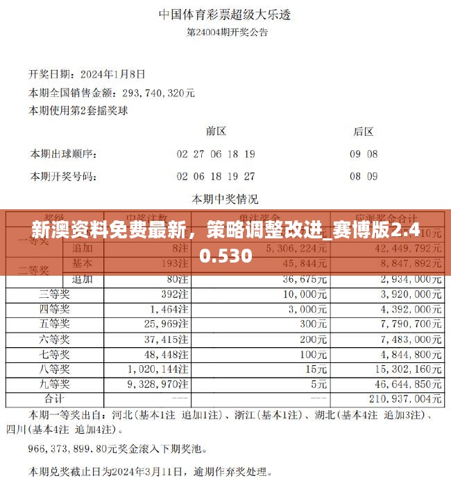 新澳天天彩免费资料49--精选解释解析落实