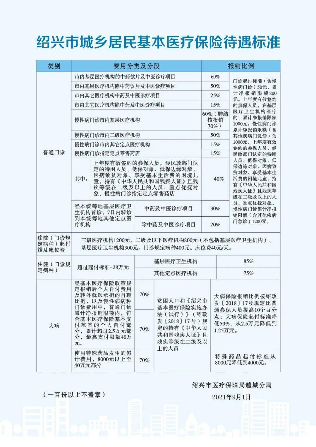 626969澳彩资料2024年--精选解释解析落实