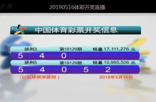 澳门六开彩开奖结果开奖记录2024年--精选解释解析落实