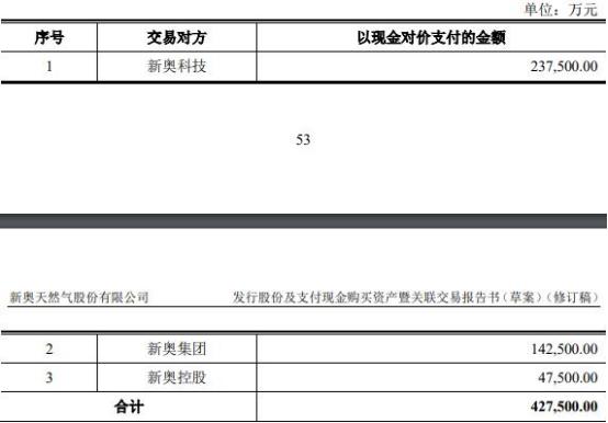 新奥2024今晚开奖结果--精选解释解析落实