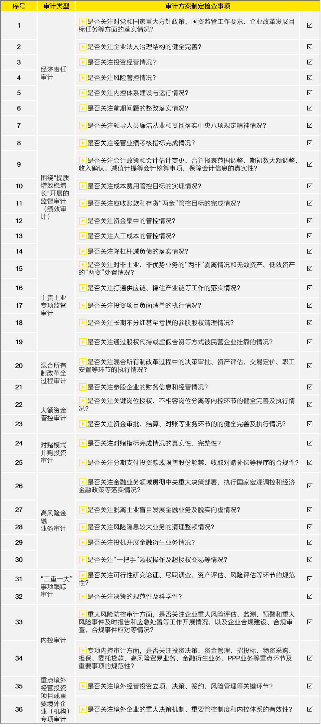 内部资料和公开资料下载--精选解释解析落实