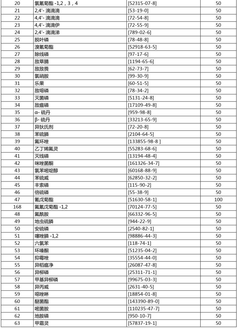 新澳门今天最新免费资料--精选解释解析落实