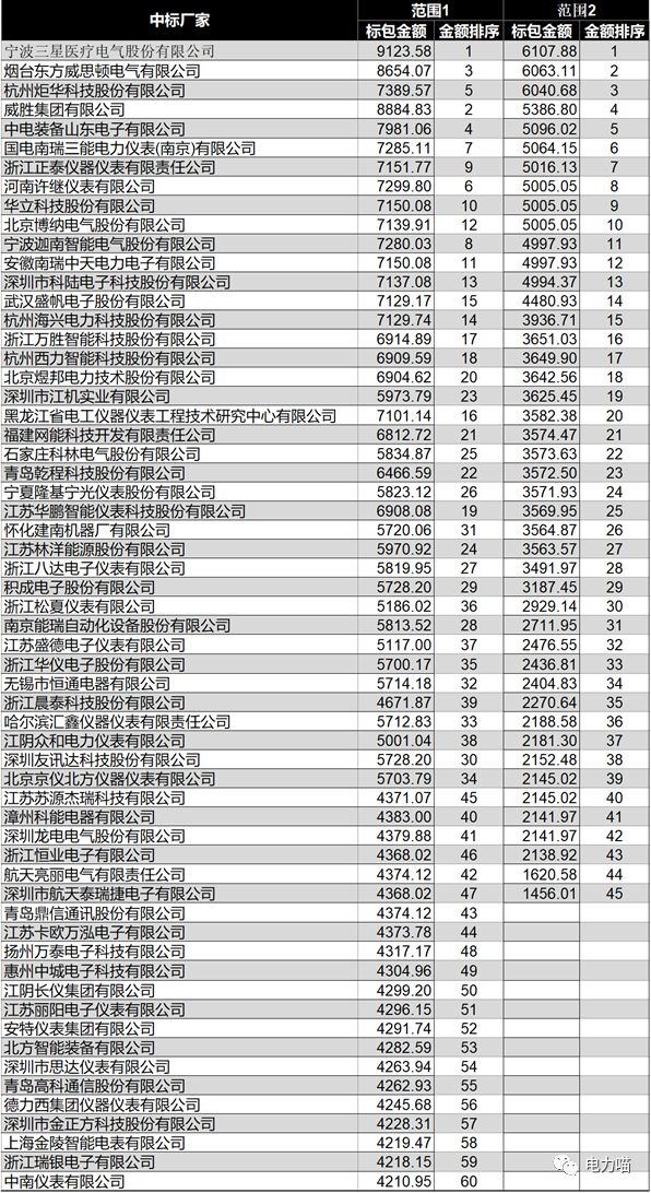 2024香港历史开奖结果查询表最新--精选解释解析落实