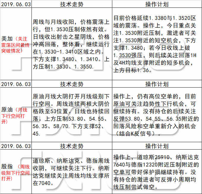 新澳天天开奖资料大全最新54期129期--精选解释解析落实