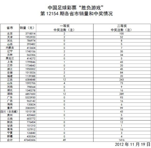 澳门开奖结果 开奖记录表生肖--精选解释解析落实