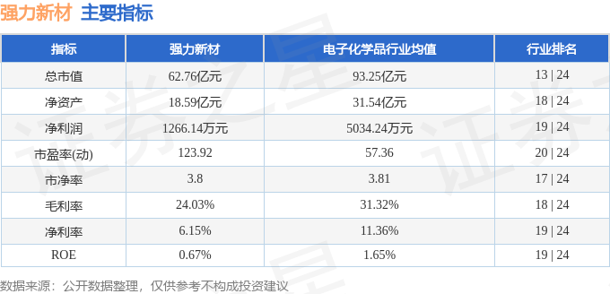 2024新澳门原料免费大全--精选解释解析落实