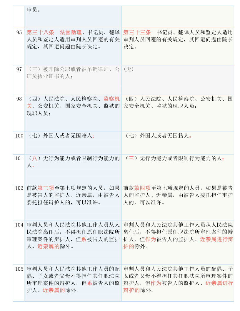 澳门一码一肖100准吗--精选解释解析落实