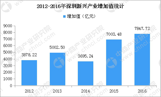 香港资料大全正版资料2024年免费--精选解释解析落实