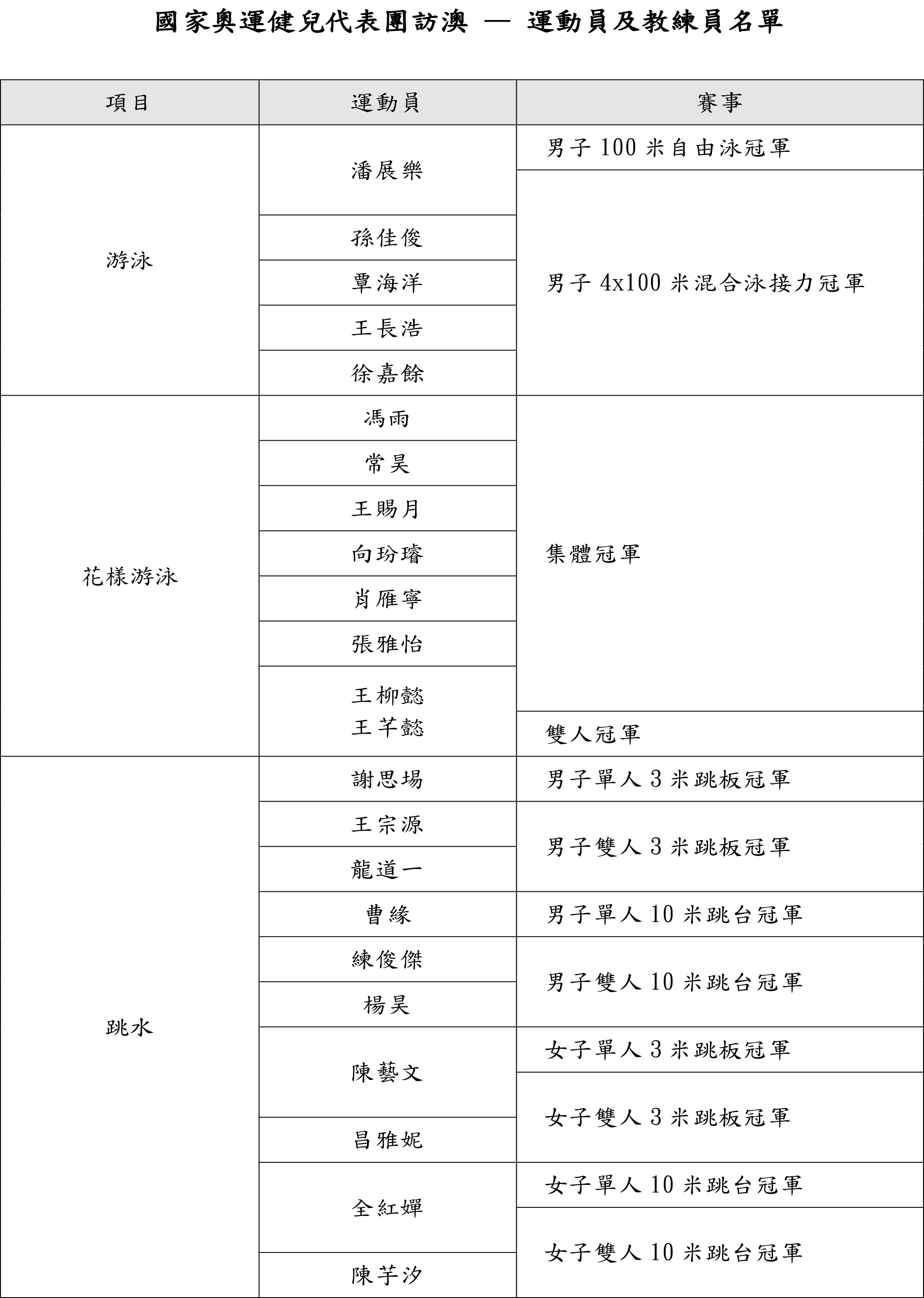 奥门天天开奖码结果2024澳门开奖记录4月9日--精选解释解析落实