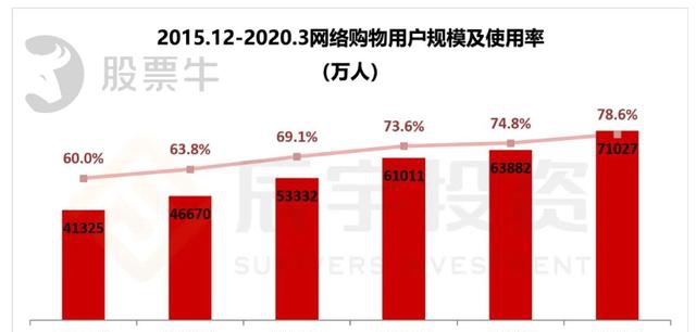 快评 第31页