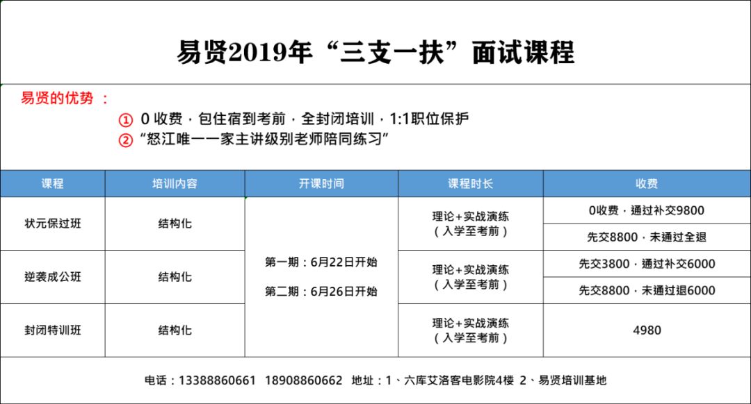 程序 第33页