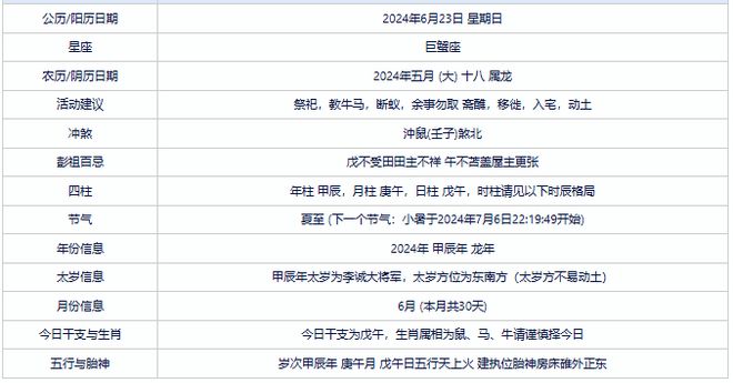 2024年资料免费大全--精选解释解析落实