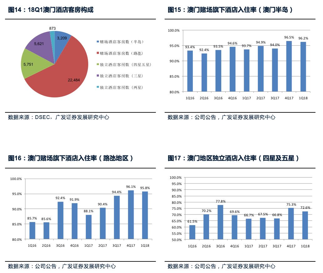 2024澳门最精准龙门客栈--精选解释解析落实