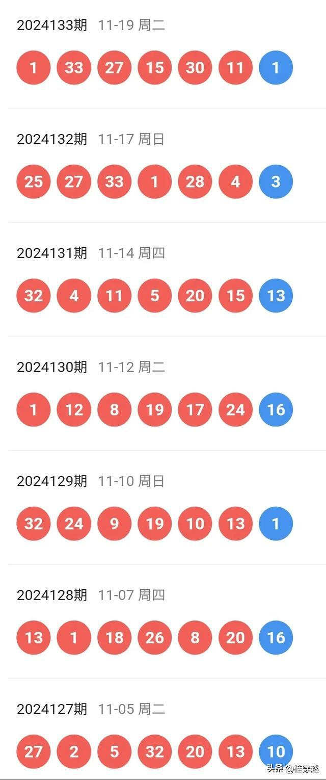 2024新奥历史开奖记录46期--精选解释解析落实