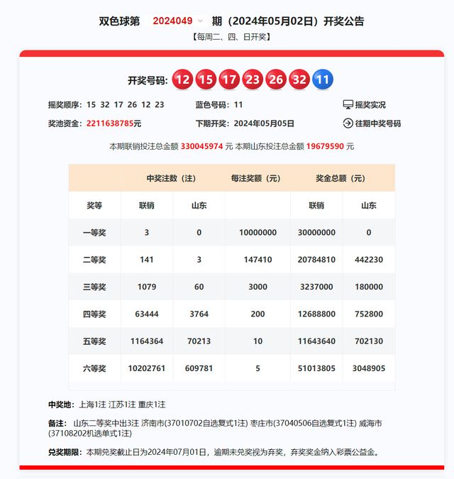 2024新奥历史开奖记录19期--精选解释解析落实