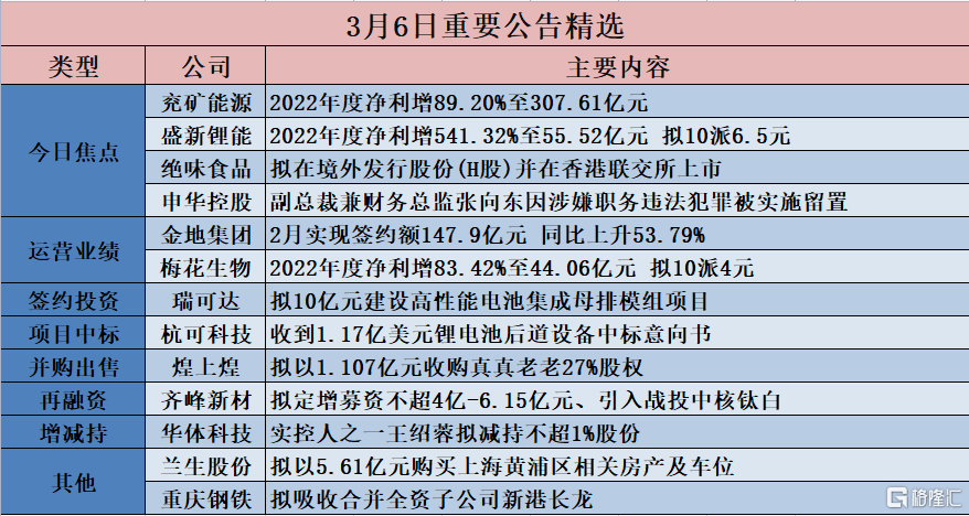 7777788888王中王传真--精选解释解析落实