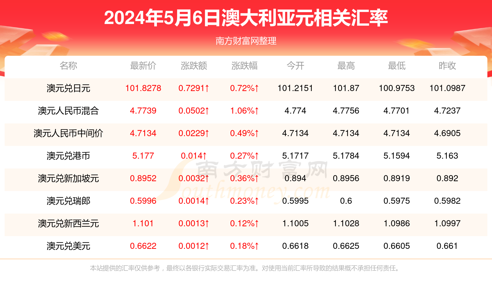 新澳2024年免费资料--精选解释解析落实