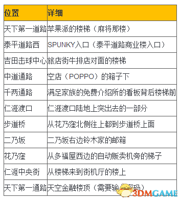 2024年澳门大全免费金锁匙--精选解释解析落实