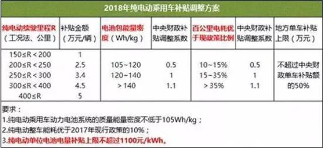 程序 第20页