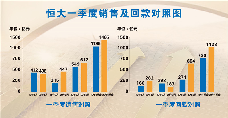 新澳资料免费精准期期准--精选解释解析落实