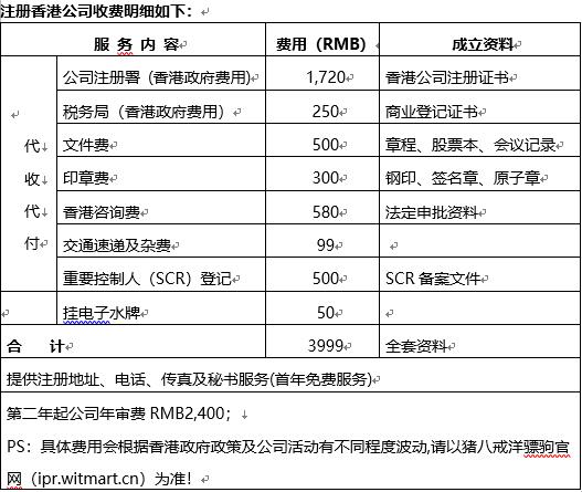 2024香港资料免费大全最新版下载--精选解释解析落实