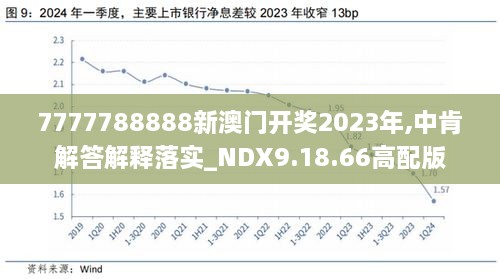 程序 第17页