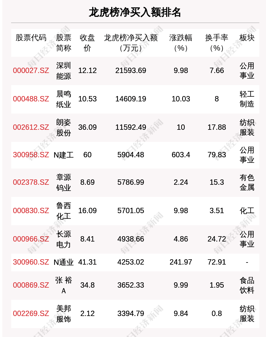 2024澳门天天六开好彩开奖--精选解释解析落实