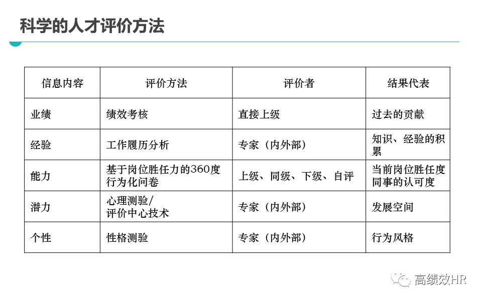 管家婆资料精准大全2023--精选解释解析落实