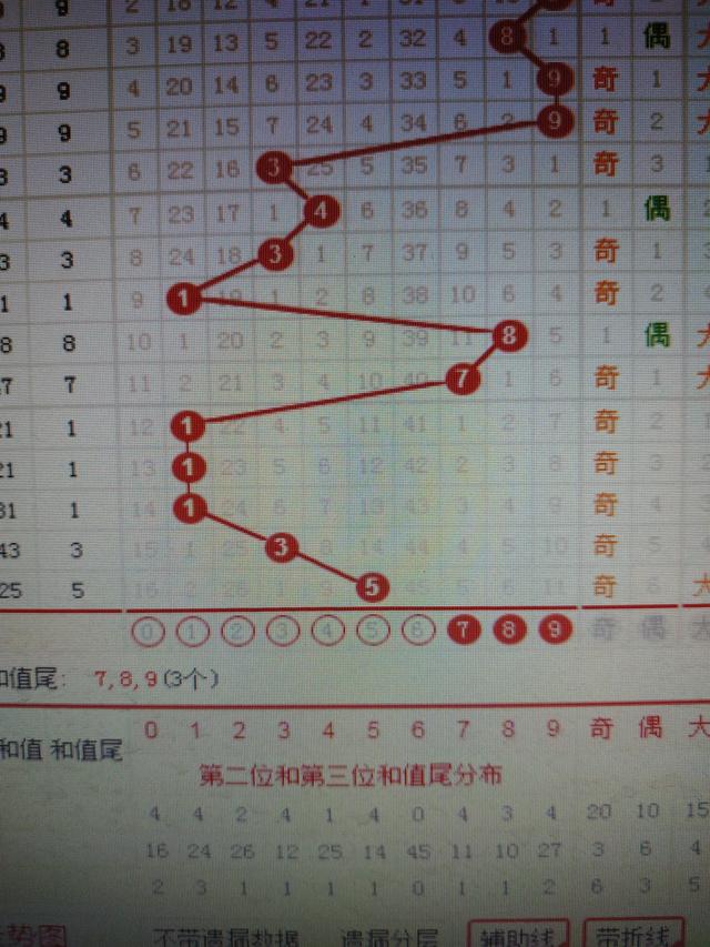 二四六天天彩246cn香港--精选解释解析落实