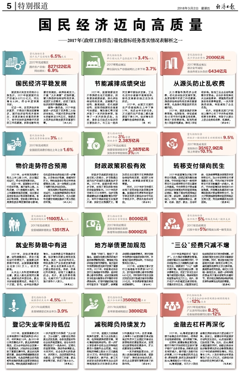 新奥最精准免费大全--精选解释解析落实