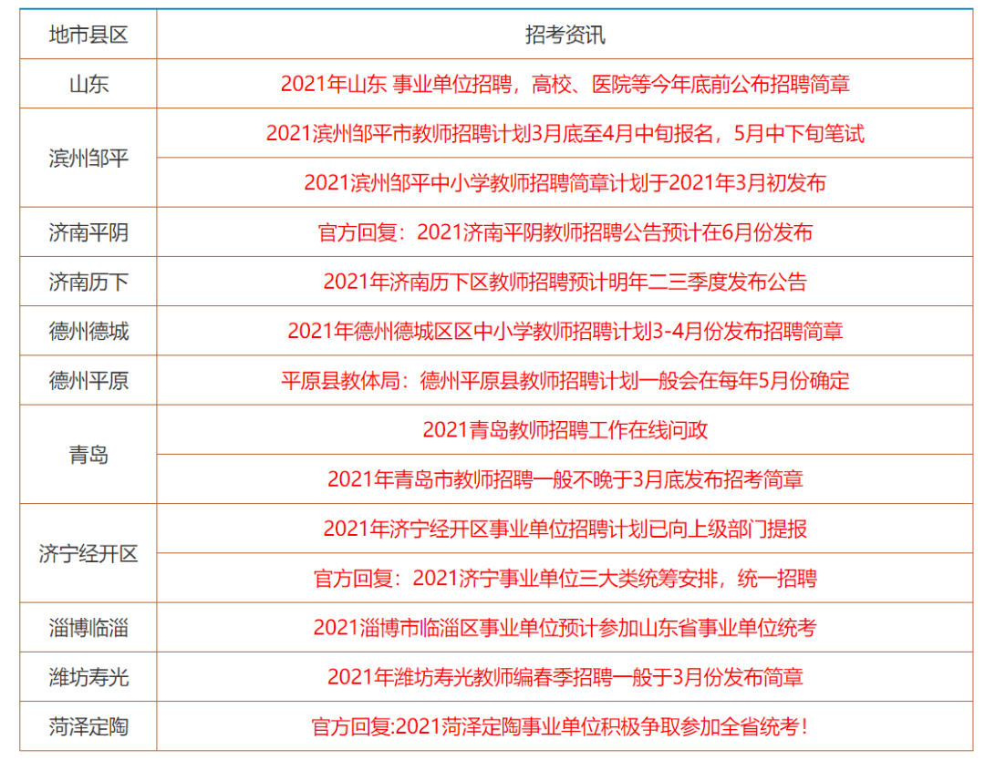 2024香港正版全年免费资料--精选解释解析落实