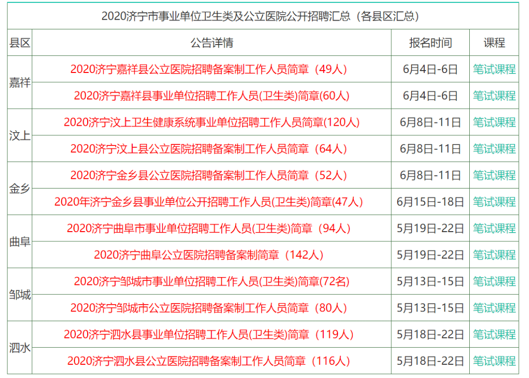 2024香港全年免费资料公开--精选解释解析落实