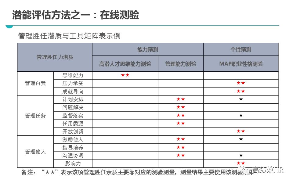 新奥精准资料免费提供(综合版)--精选解释解析落实