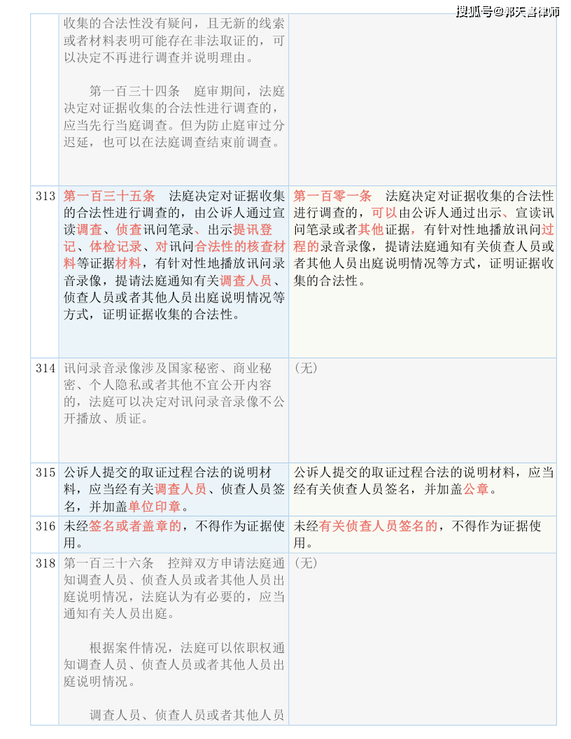 62827bcσm查询澳彩资料大全--精选解释解析落实