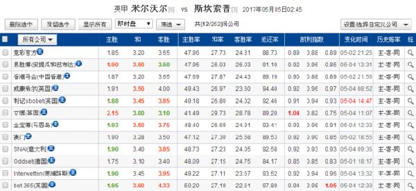 新澳门彩历史开奖记录十走势图--精选解释解析落实