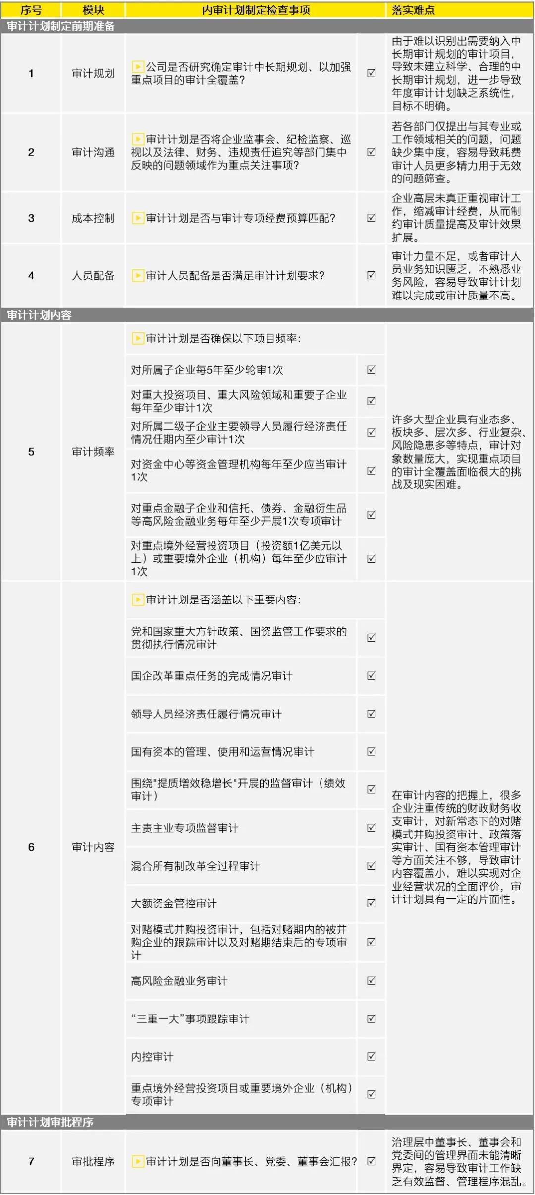 新澳门内部精准二肖--精选解释解析落实