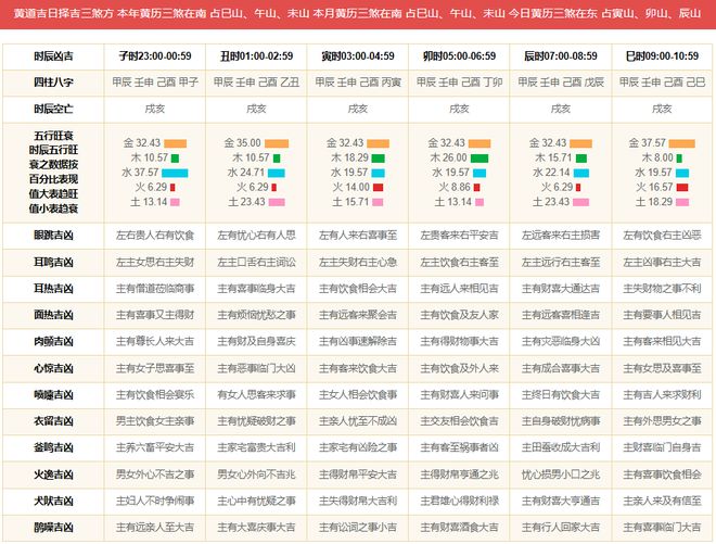 2024年澳门开奖结果--精选解释解析落实