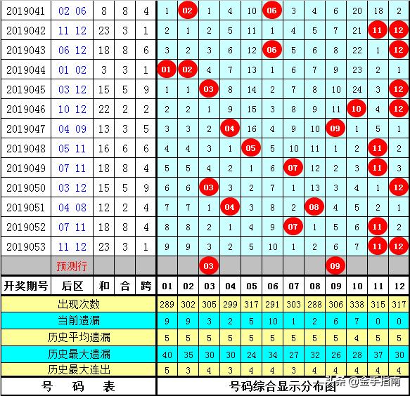 白小姐三期必开一肖--精选解释解析落实