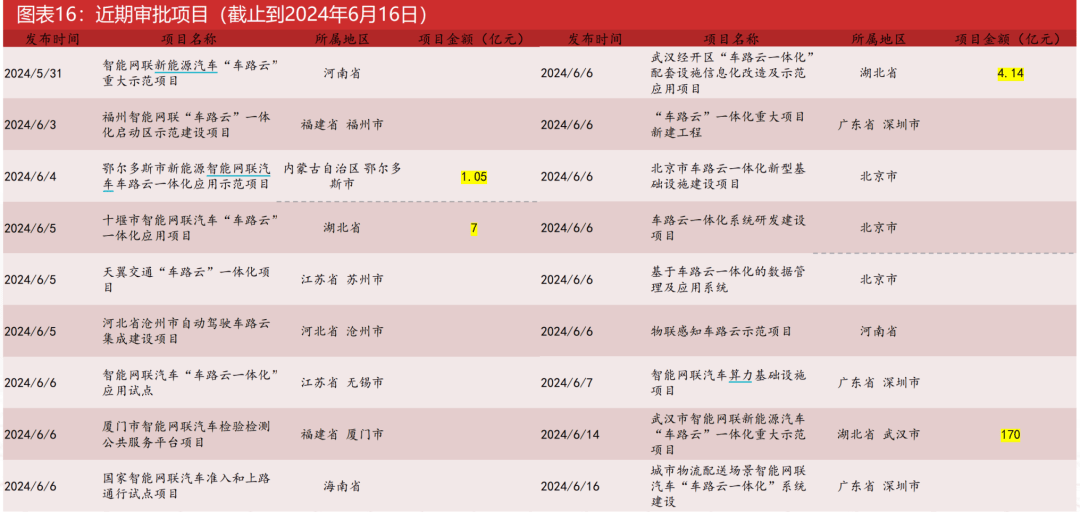 2024新澳门红姐论坛--精选解释解析落实