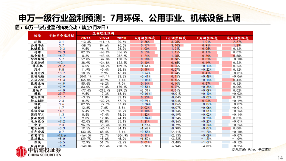 2024澳门王中王100%期期中--精选解释解析落实