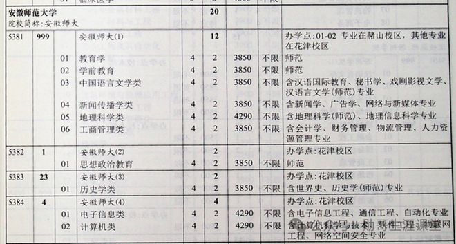 程序 第3页