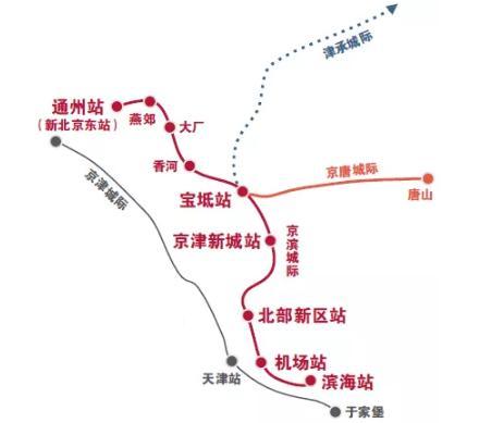 香河县高铁站最新动态